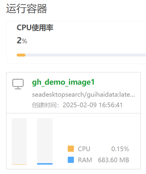 闲置状态内存占用